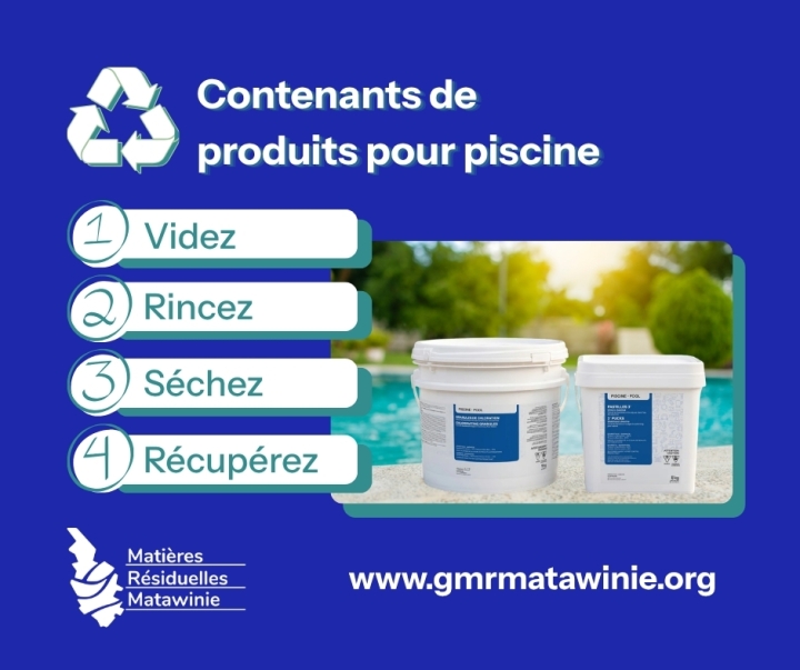 Recyclez prudemment